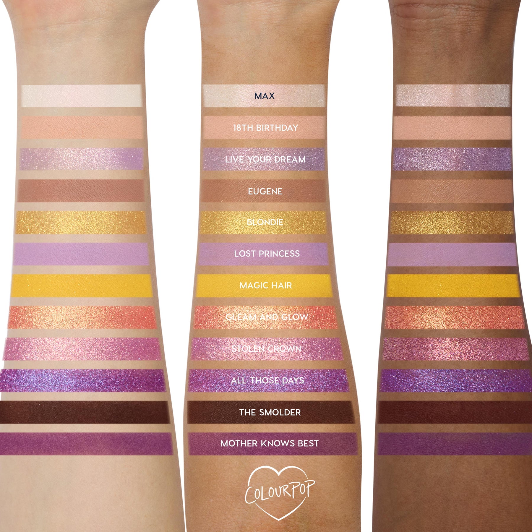 Disney Tangled and ColourPop Collection - Ready Routine