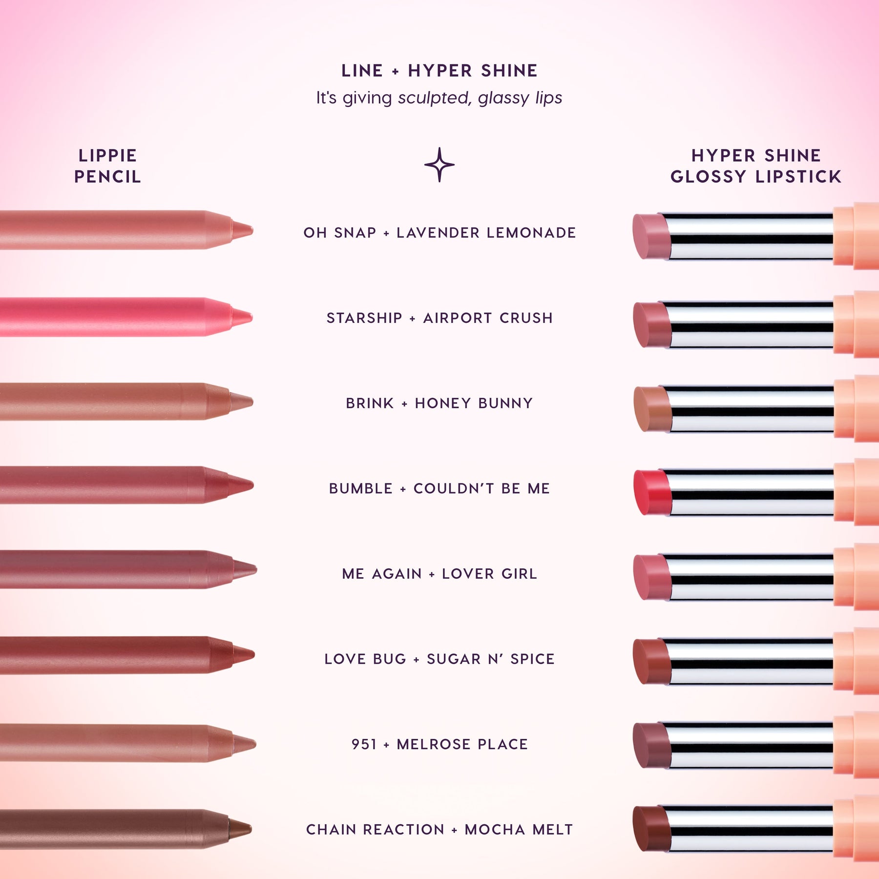 Currently Trending - Clean Bundle