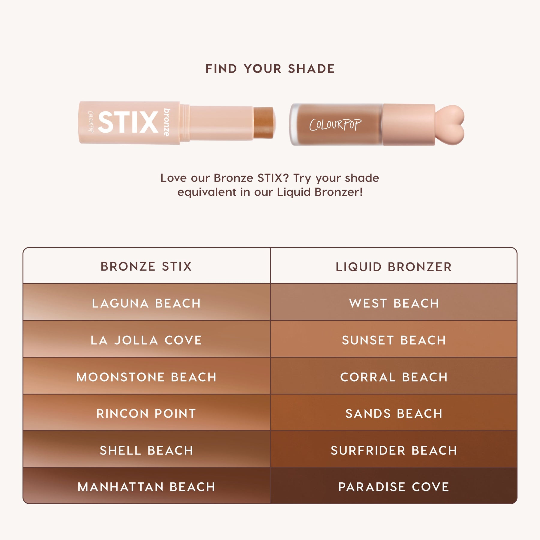 Paradise Cove - Easy Spritz